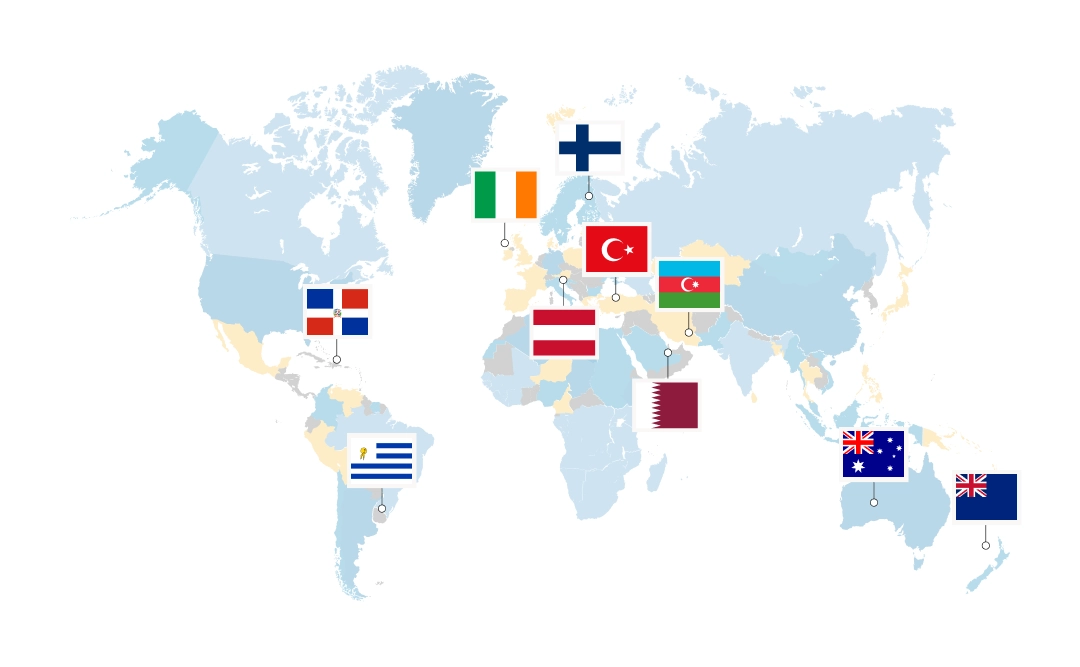 10 milyona kadar nüfusa sahip Katar, İrlanda, Finlandiya ve Avusturya gibi gelişmiş ülkelerde, büyük markalar dahi yüksek geliştirme ve operasyonel maliyetler nedeniyle ülkeye özel uygulamalar sunamıyor. Bu pazarlarda kullanıcı tabanı da görece küçük olduğundan,