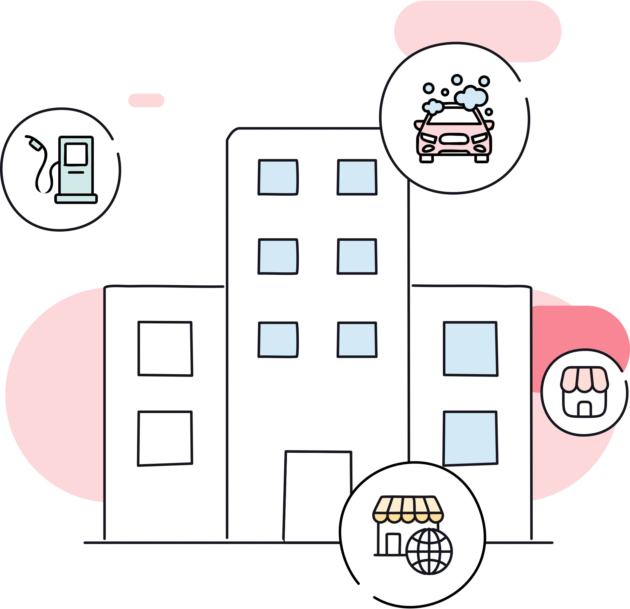 Kimler İçin Uygun?