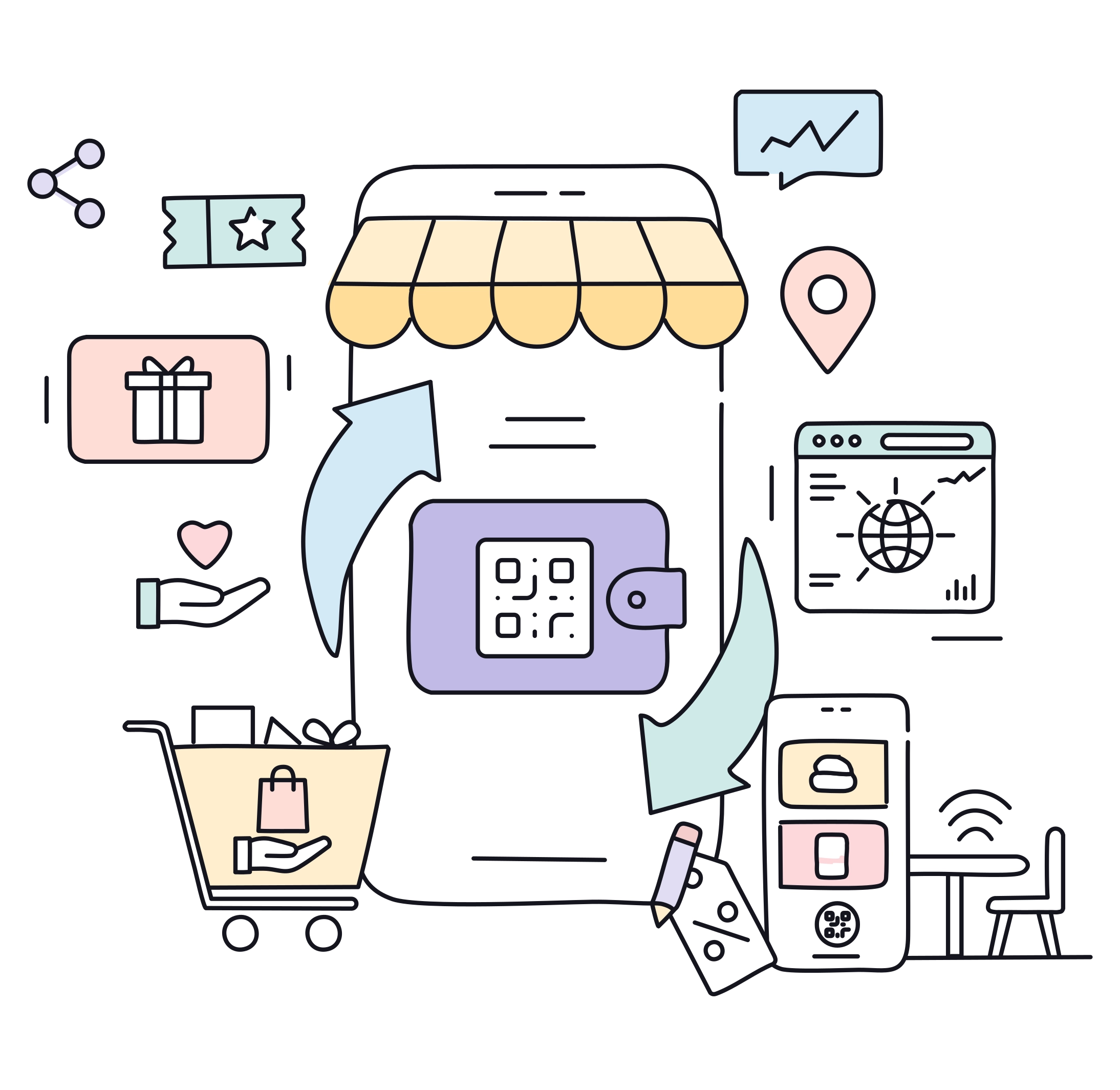 İhtiyacın olan her şey!