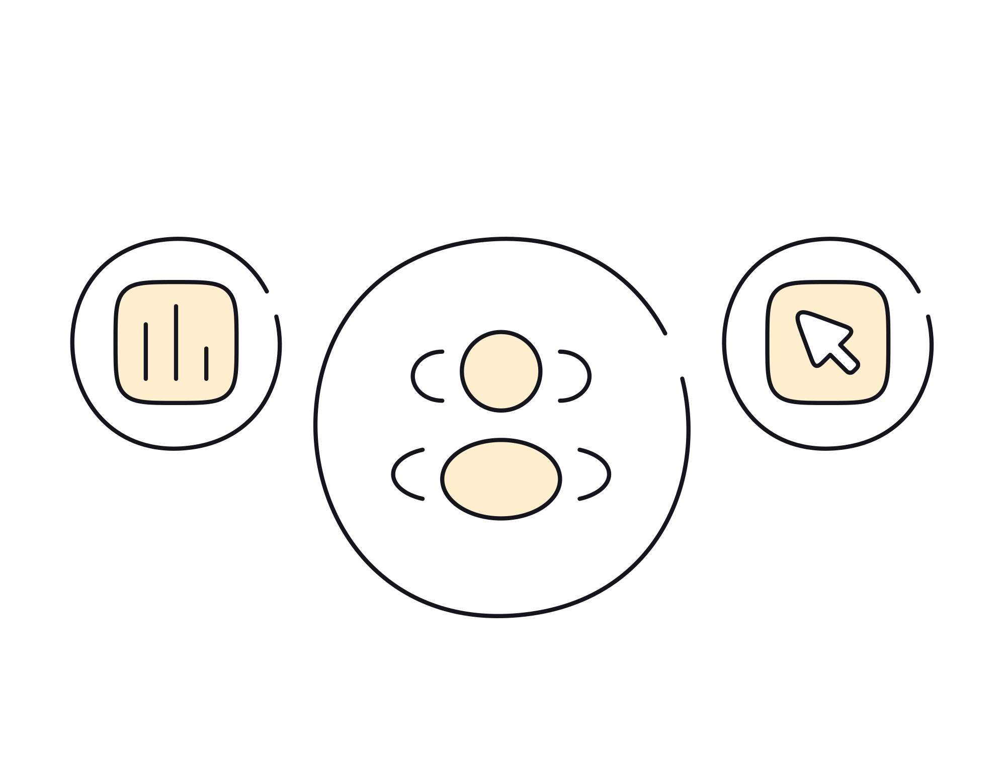 Kapsamlı Müşteri Profili