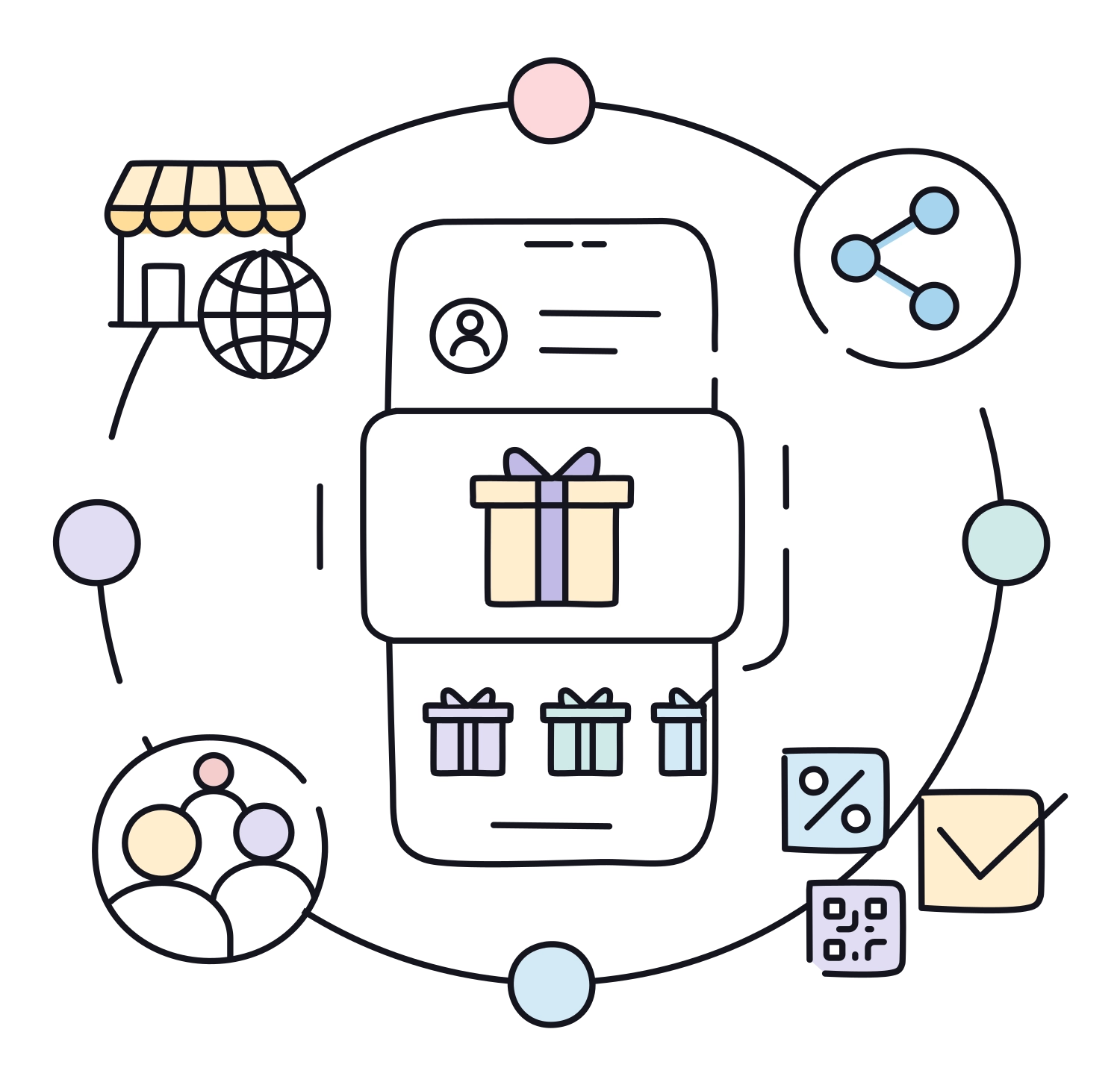 Dijital Hediye Kartı