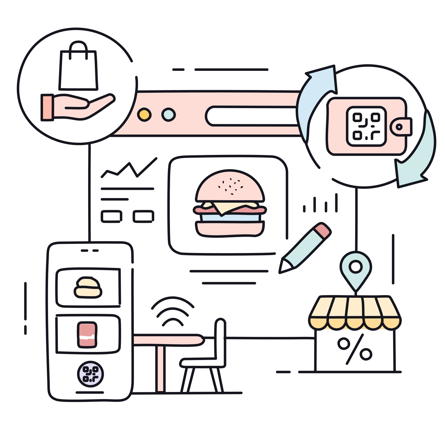 Dijital Menü ve Sipariş