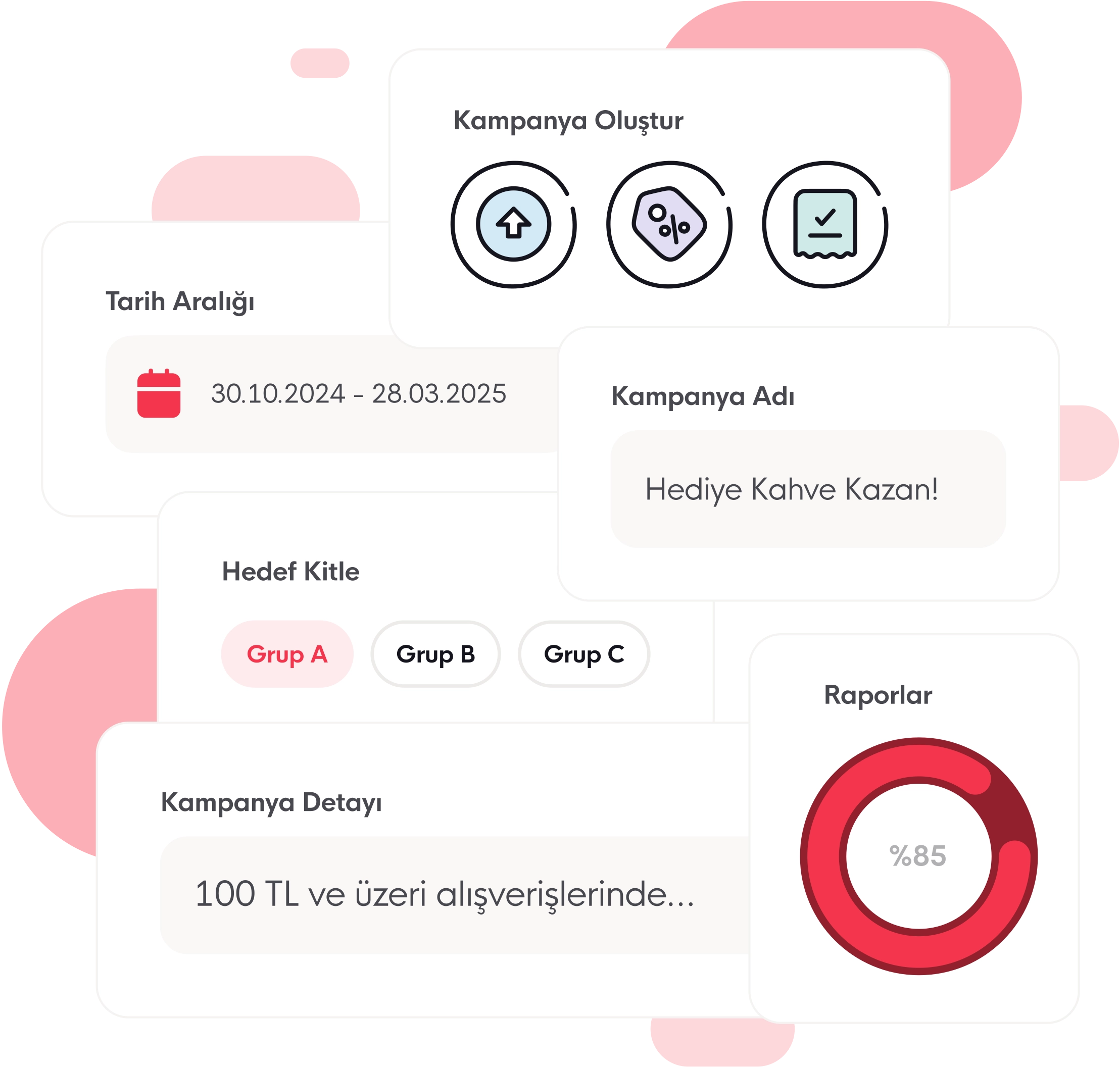 Sürdürülebilir Sadakatin Formülü