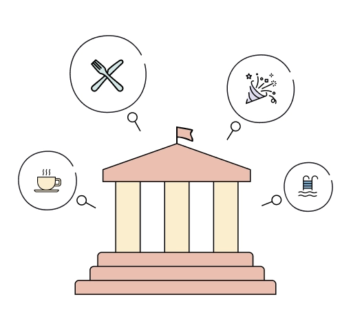 Entegre Ödeme ve Bildirim Sistemleri