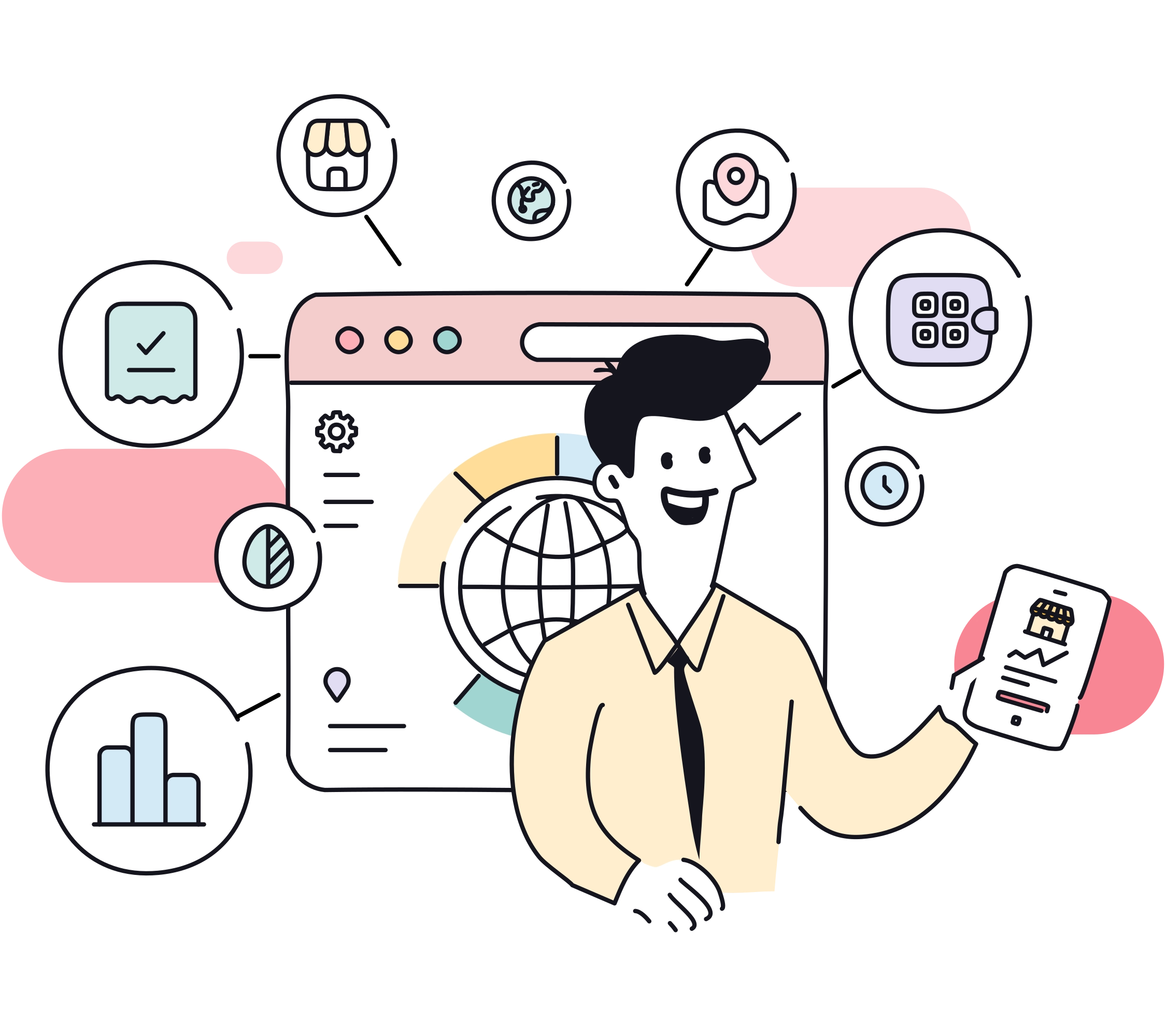 İşletmenin İhtiyacına Uygun Seçenekler