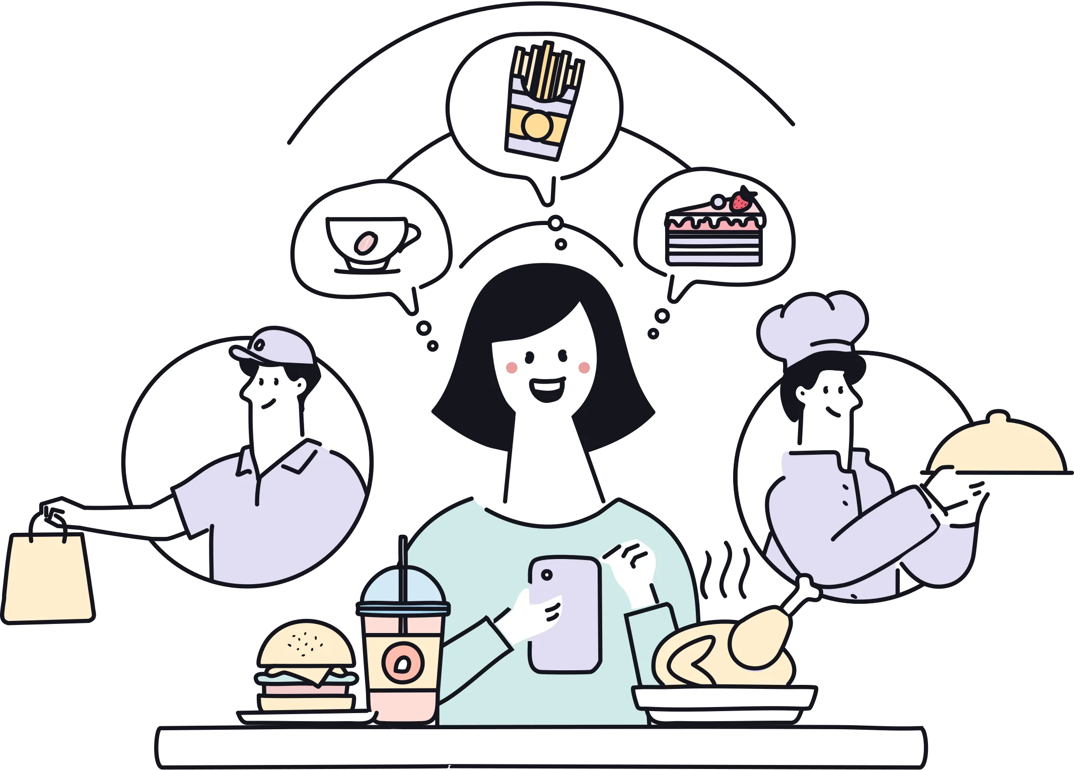 Hızlı Sipariş ve Daireye Teslimat