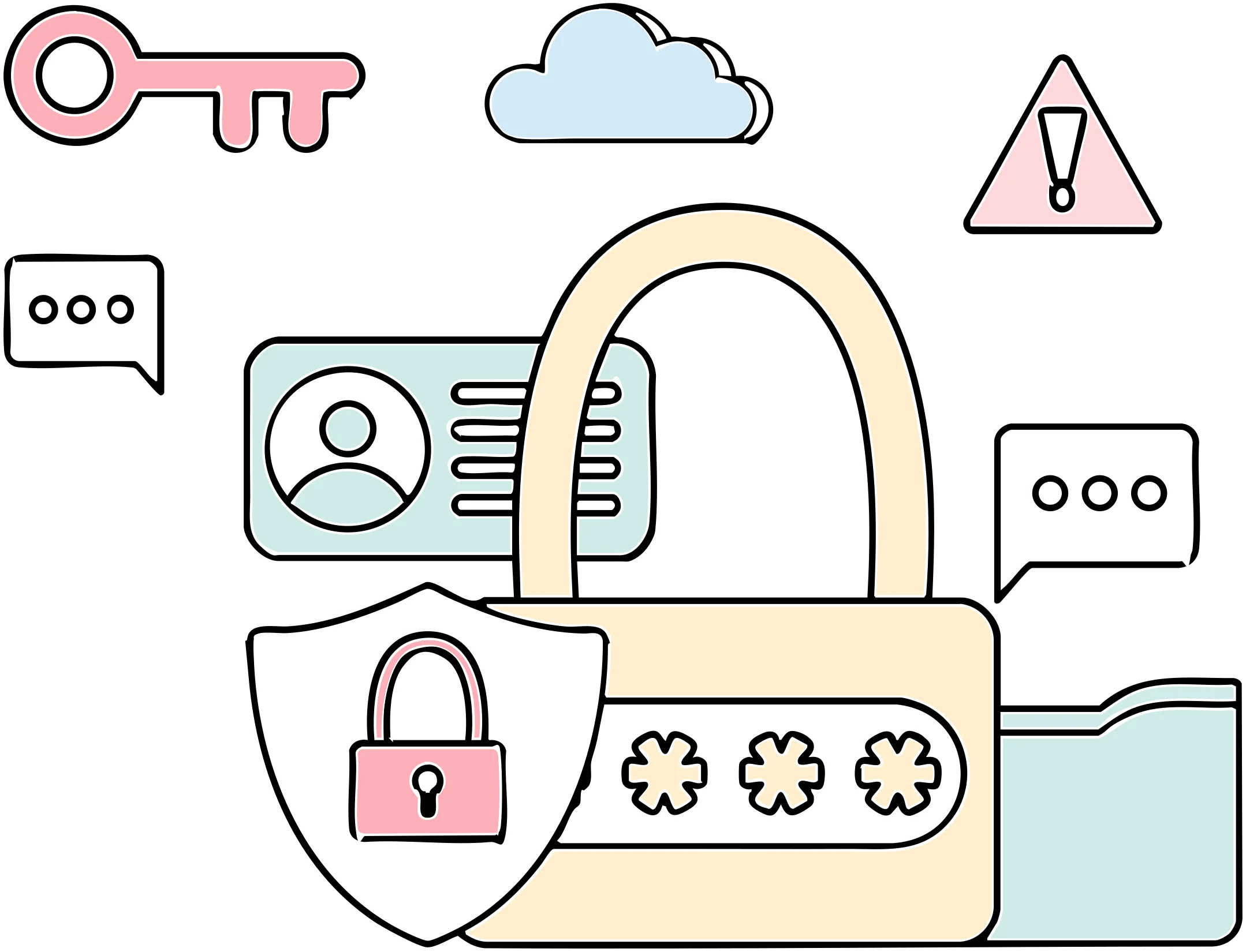 Güvenli Giriş-Çıkış Kontrolü