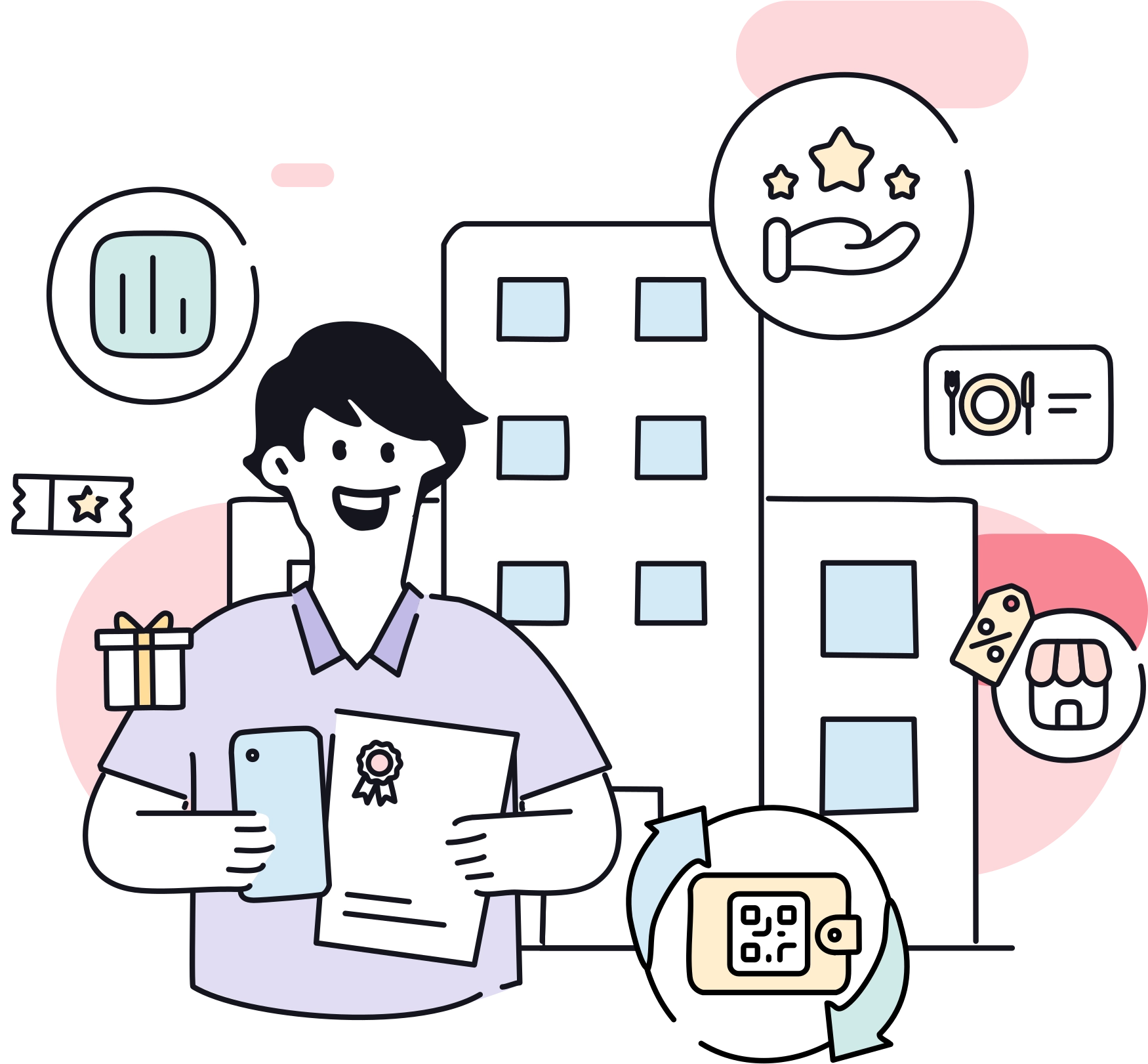 Personele ve Kurumsala Özel Dijital Yan Haklar