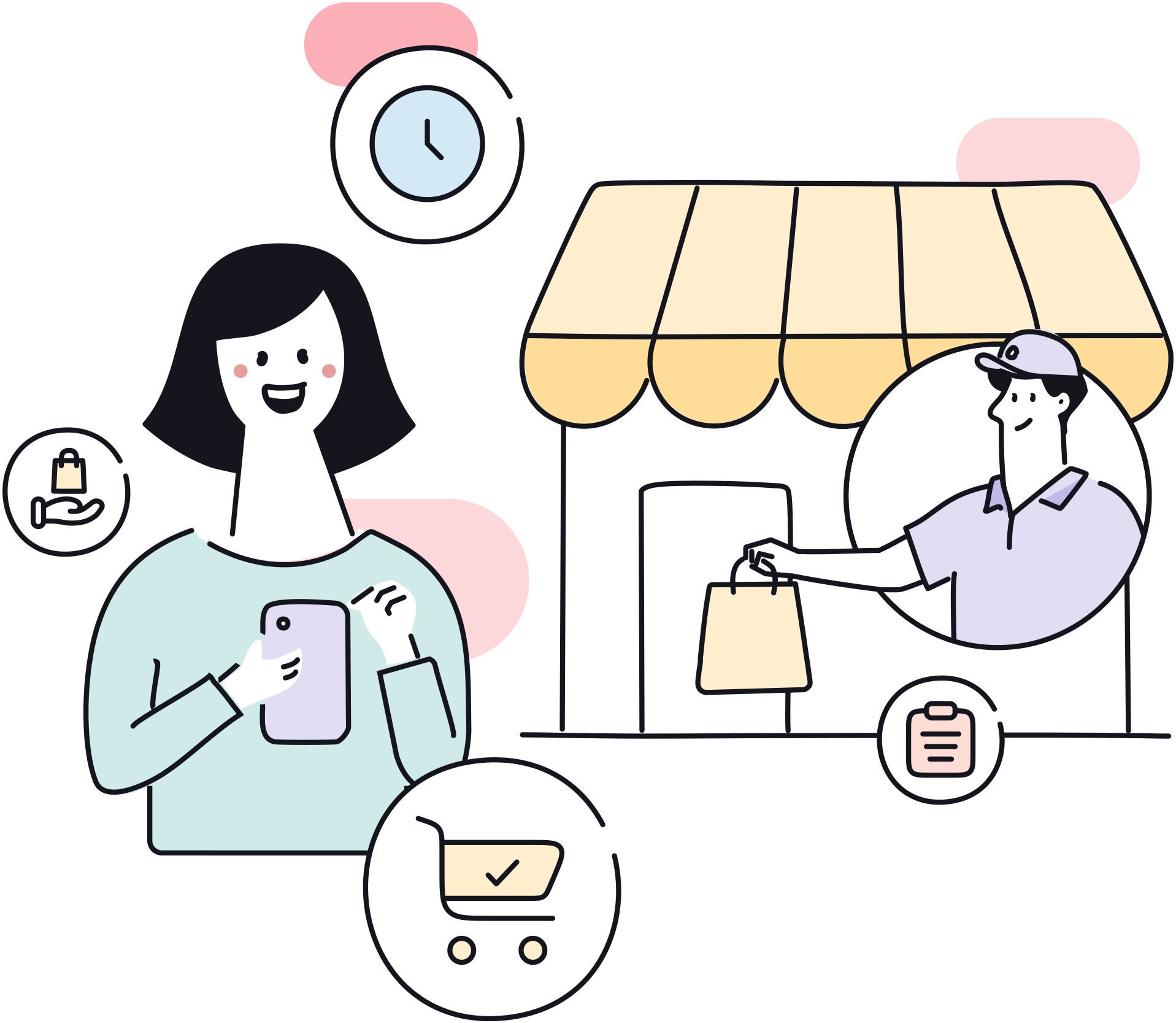 Uzaktan Sipariş ve Gel-Al Seçenekleri