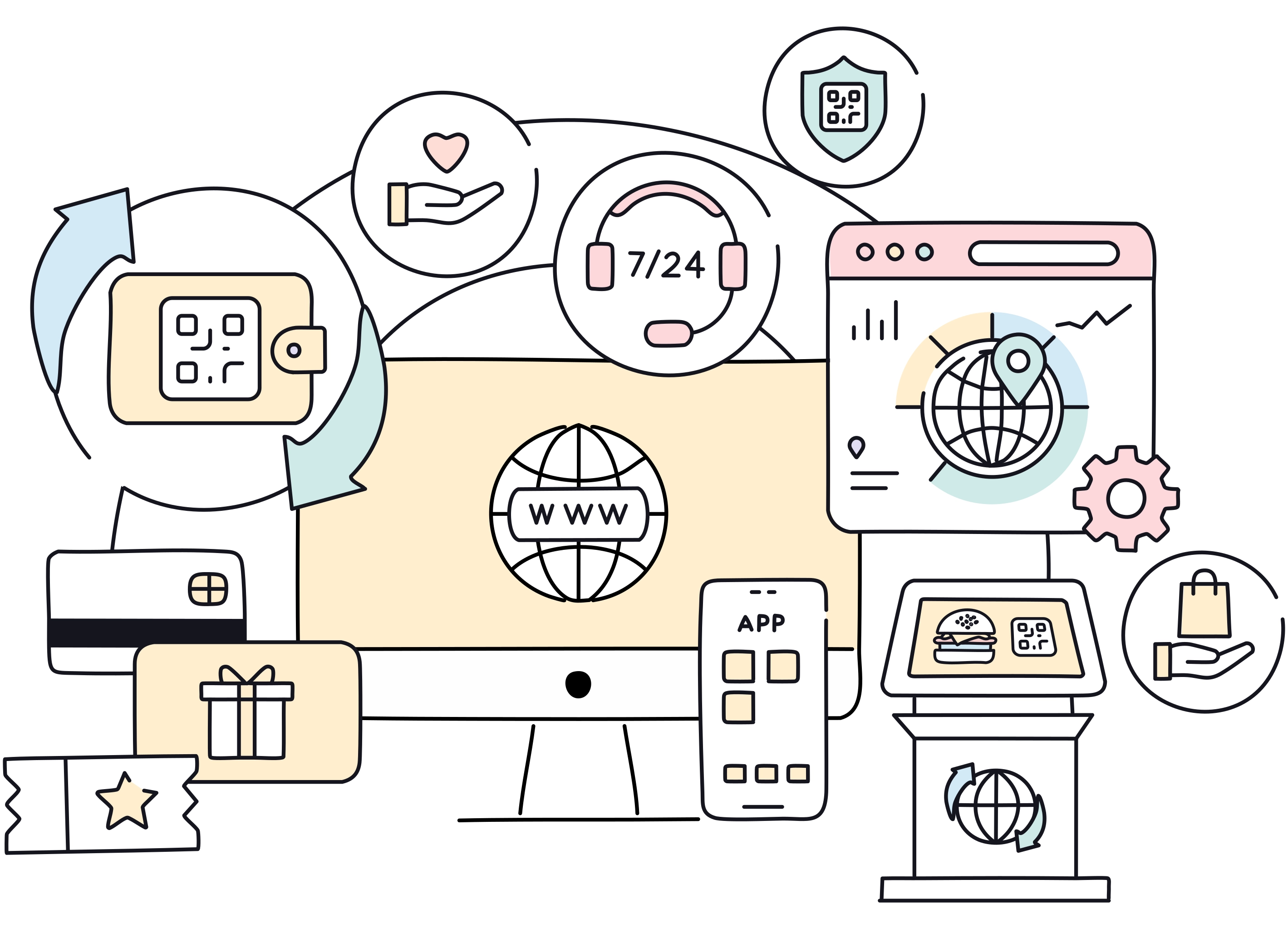 Uygulaman İçin Altyapı